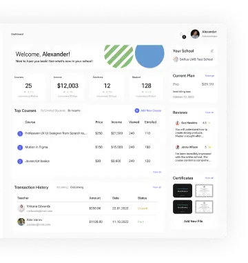 Administrators dashboard